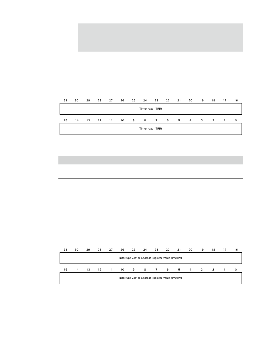 Timer 0–15 read register, Interrupt vector address register level 0–31, Table 175: timer read register | Digi NS9750 User Manual | Page 309 / 898