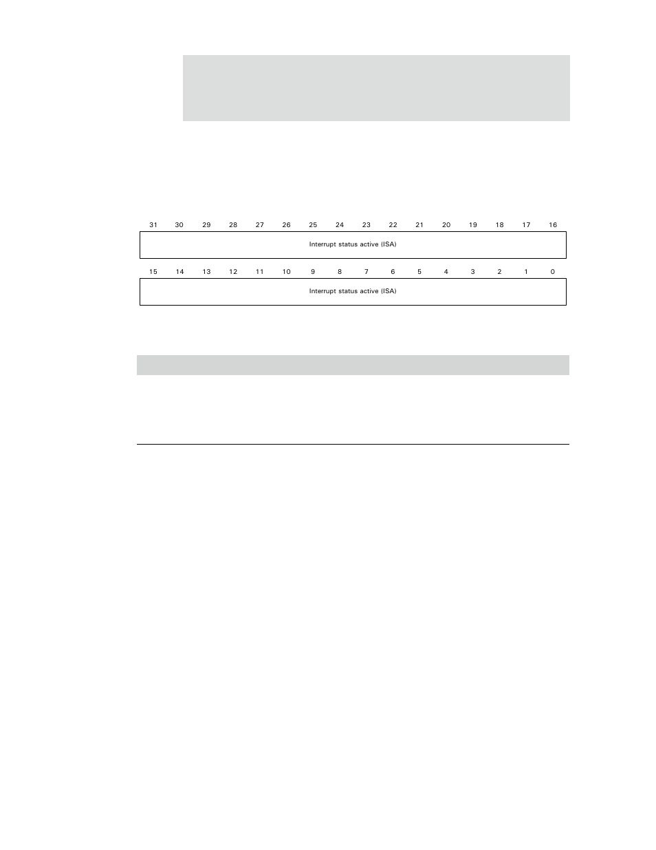 Interrupt status active, Table 180: interrupt status active register | Digi NS9750 User Manual | Page 313 / 898