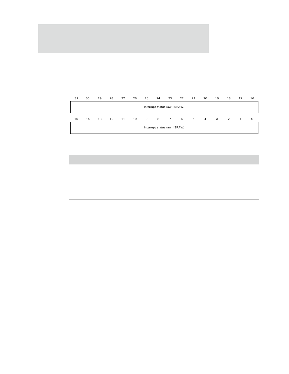 Interrupt status raw, Table 181: interrupt status raw register | Digi NS9750 User Manual | Page 314 / 898