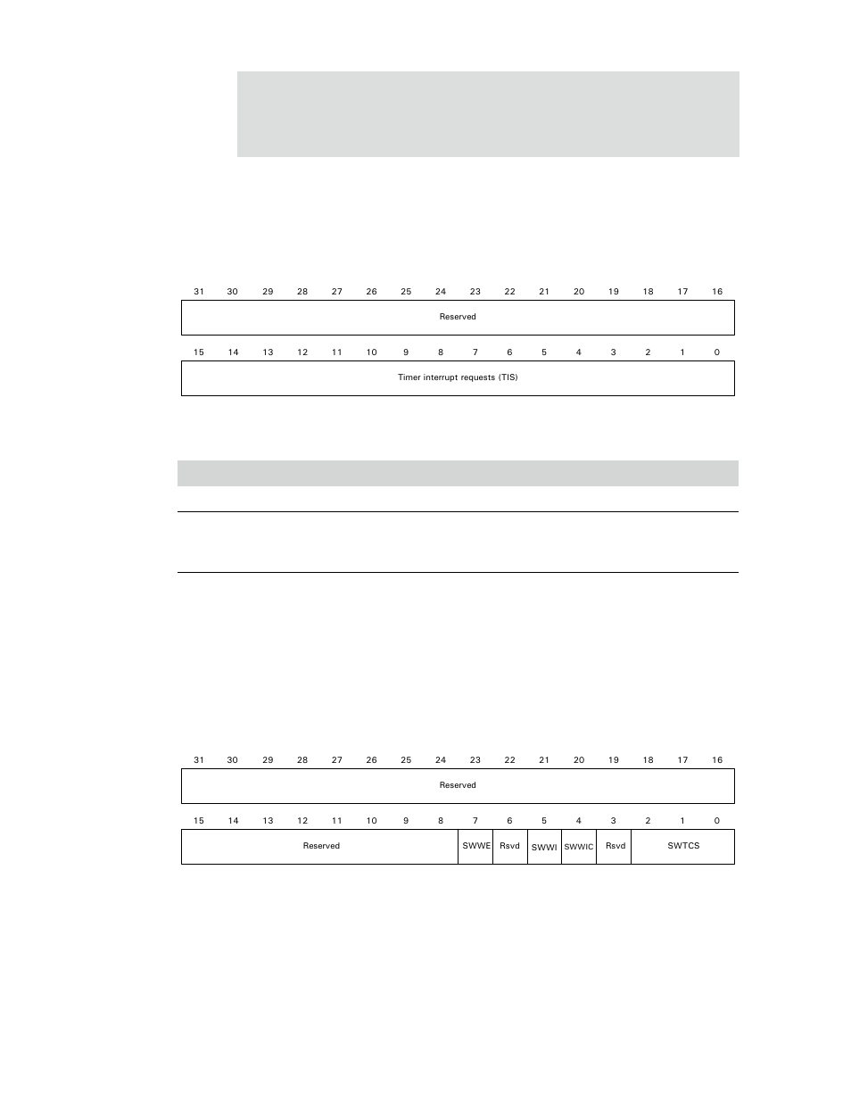 Timer interrupt status register, Software watchdog configuration register, Table 182: timer interrupt status register | Digi NS9750 User Manual | Page 315 / 898