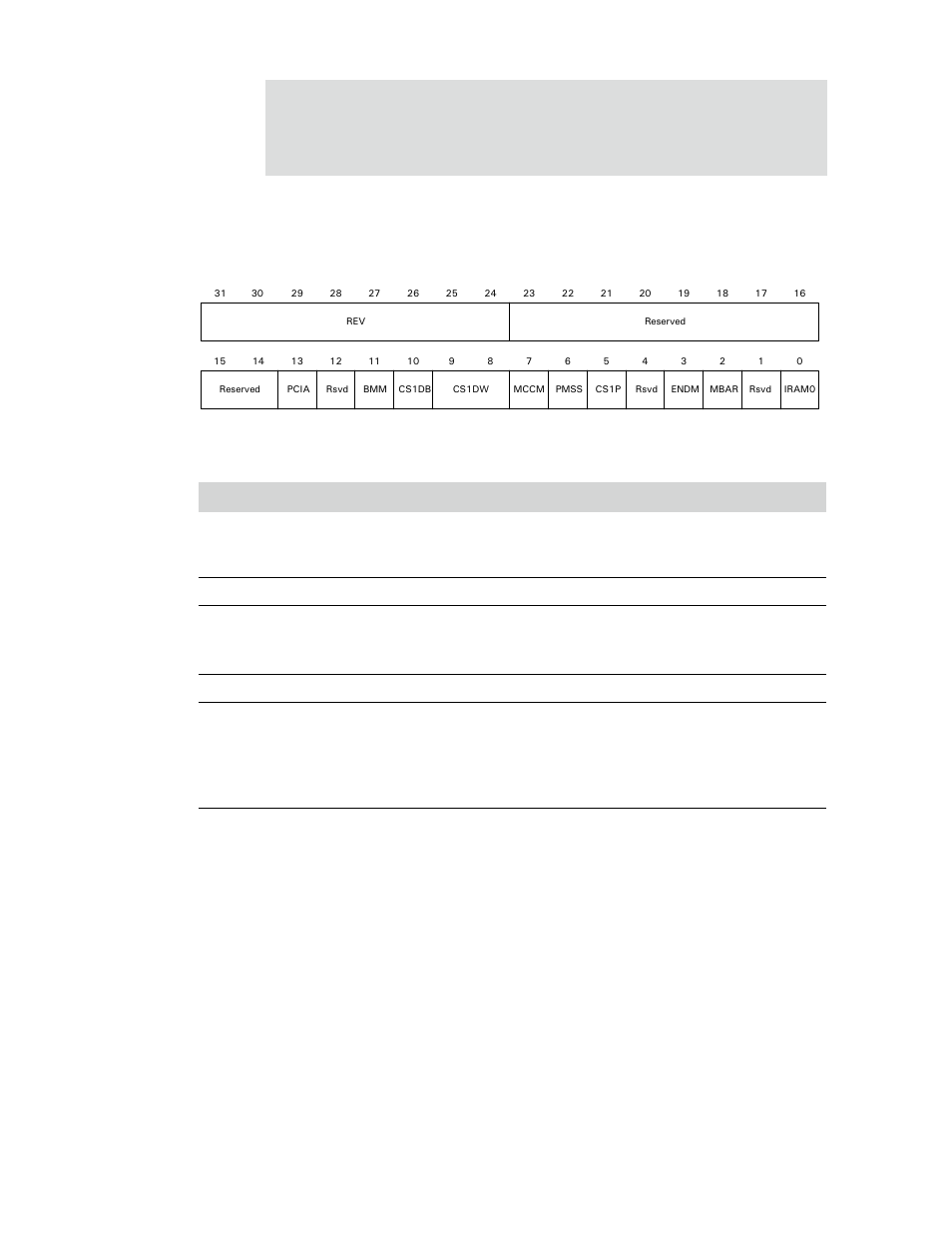 Digi NS9750 User Manual | Page 321 / 898