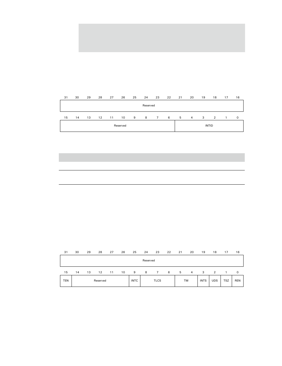 Active interrupt level status register, Timer 0–15 control registers, Table 189: active interrupt level status register | Digi NS9750 User Manual | Page 325 / 898