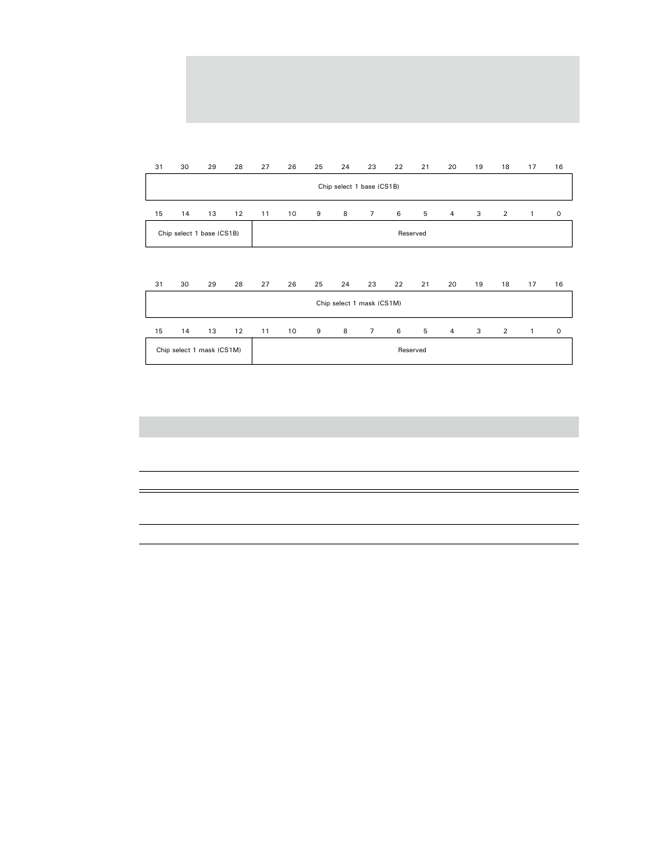 Register bit assignment | Digi NS9750 User Manual | Page 329 / 898