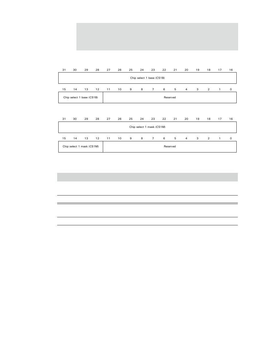 Register bit assignment | Digi NS9750 User Manual | Page 333 / 898