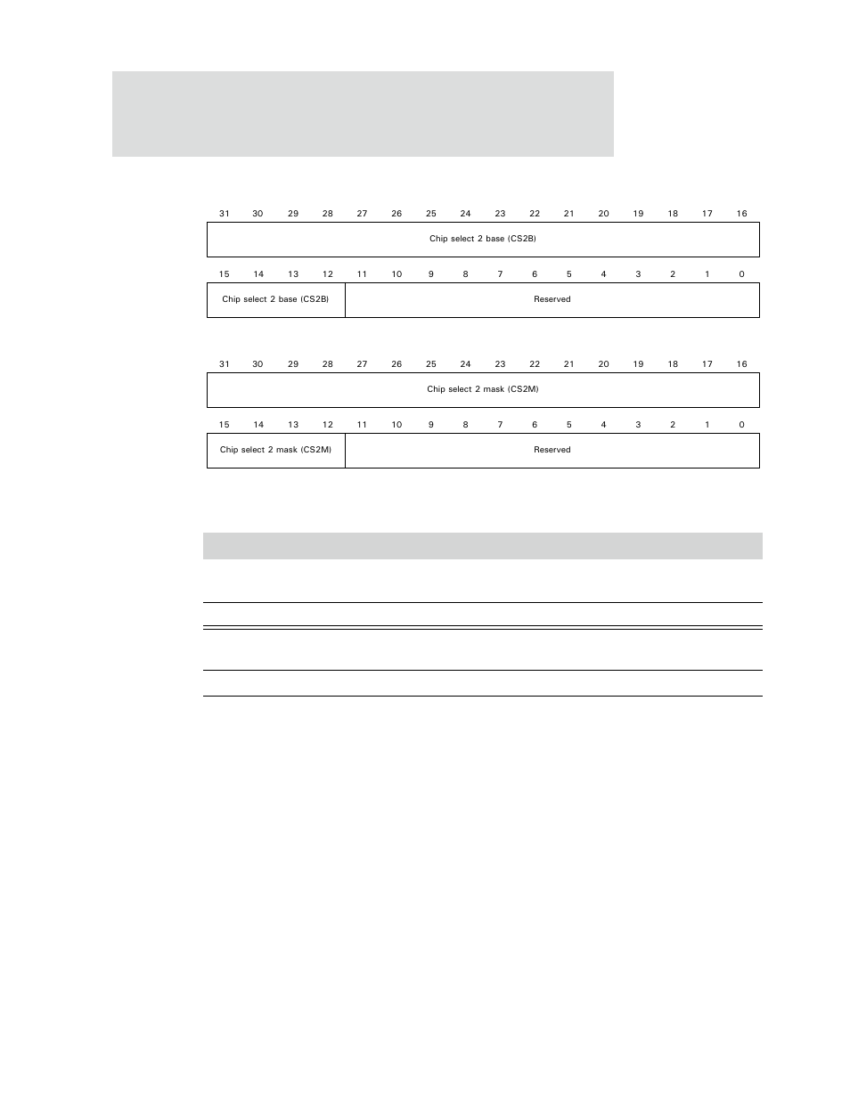 Register bit assignment | Digi NS9750 User Manual | Page 334 / 898