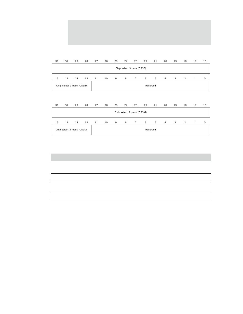 Gen id register, Register bit assignment | Digi NS9750 User Manual | Page 335 / 898