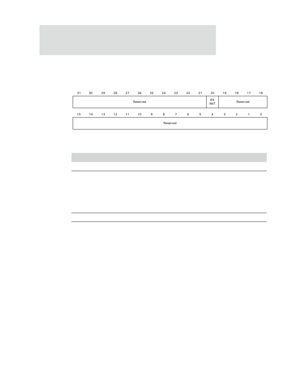 Ethernet general status register, Ethernet transmit status register, Register bit assignment | Table 208: ethernet general status register | Digi NS9750 User Manual | Page 368 / 898