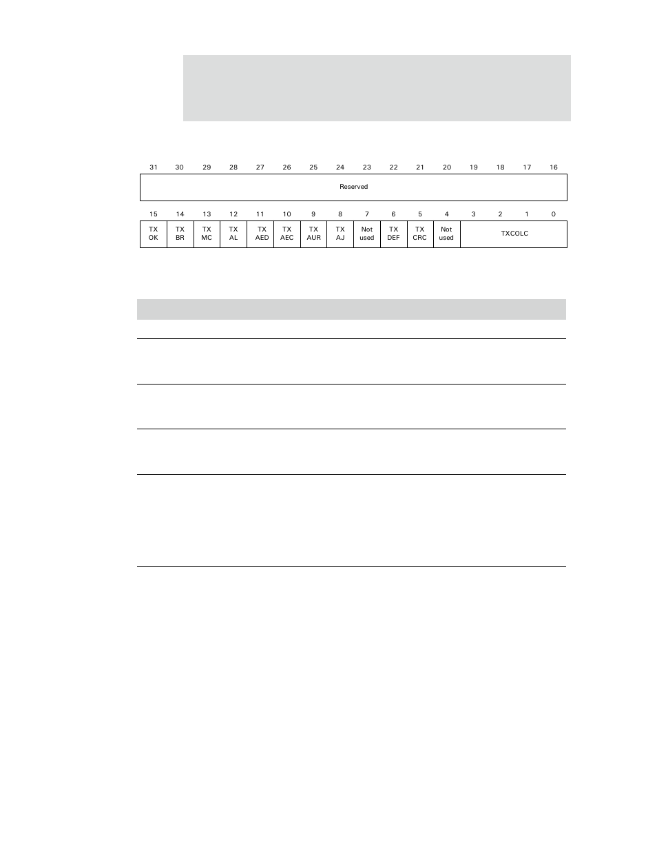 Register bit assignment, Table 209: ethernet transmit status register | Digi NS9750 User Manual | Page 369 / 898