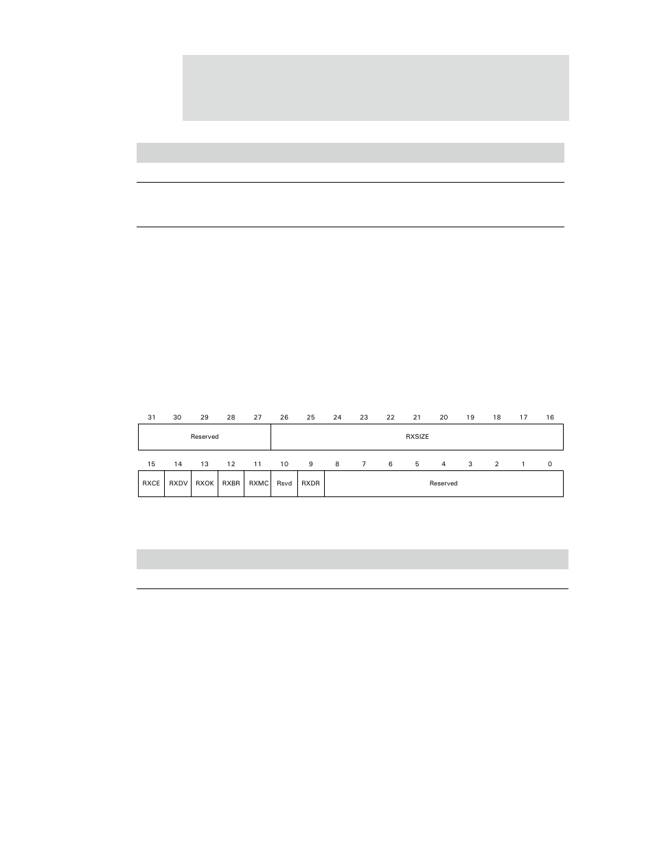 Ethernet receive status register | Digi NS9750 User Manual | Page 371 / 898