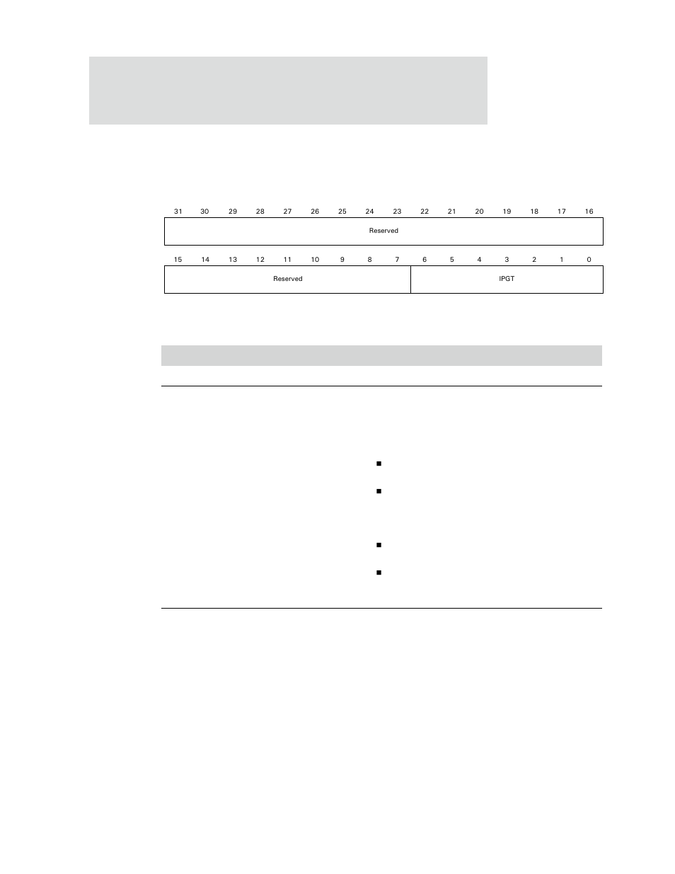 Back-to-back inter-packet-gap register, Register bit assignment, Table 213: back-to-back inter-packet-gap register | Digi NS9750 User Manual | Page 378 / 898