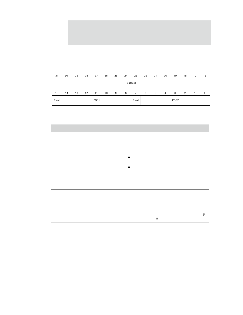 Non back-to-back inter-packet-gap register, Collision window/retry register, Register bit assignment | Digi NS9750 User Manual | Page 379 / 898