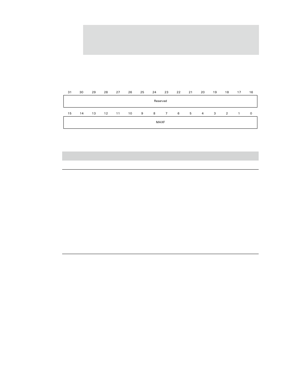 Maximum frame register, Register bit assignment, Table 216: maximum frame register | Digi NS9750 User Manual | Page 381 / 898