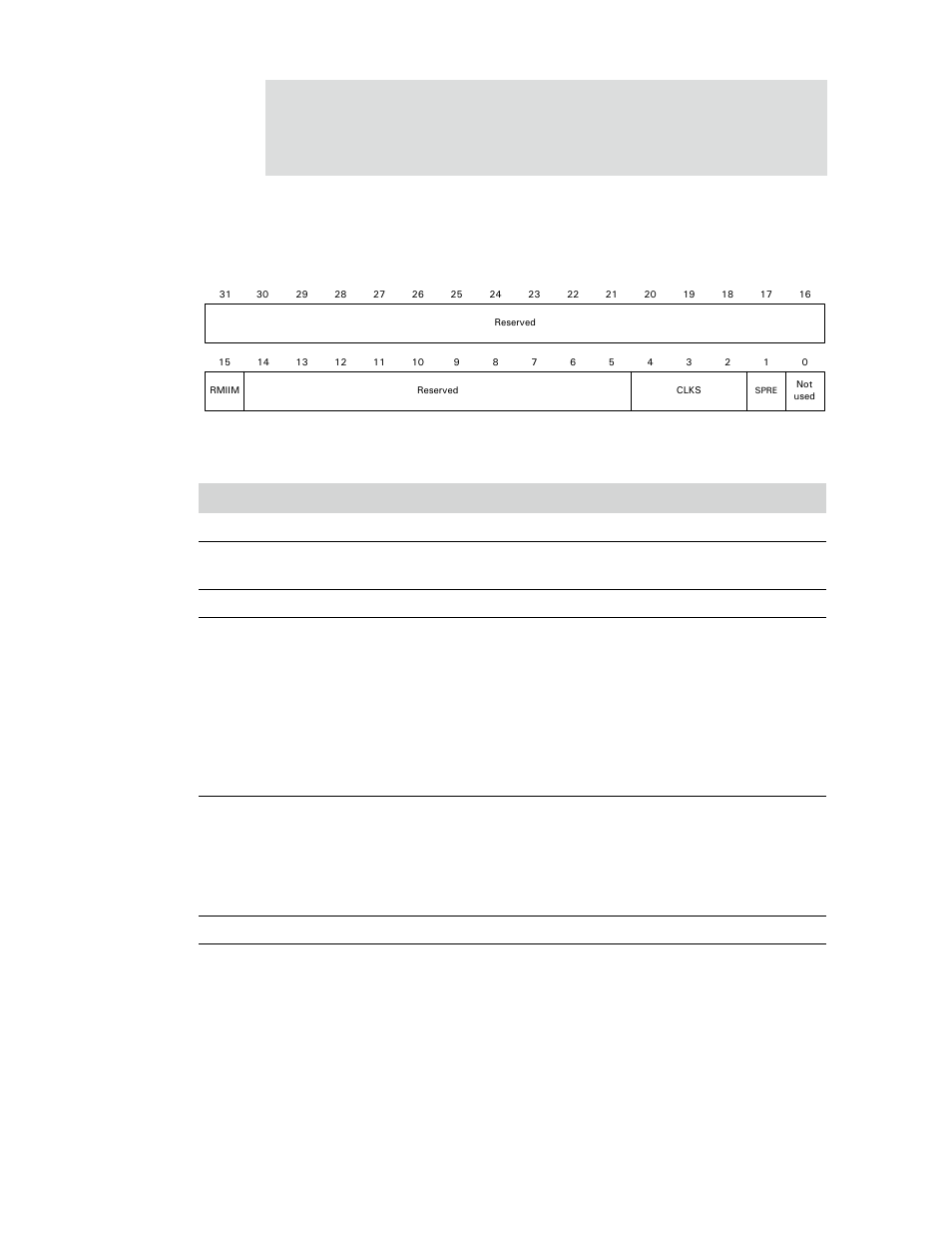 Mii management configuration register, Register bit assignment | Digi NS9750 User Manual | Page 383 / 898
