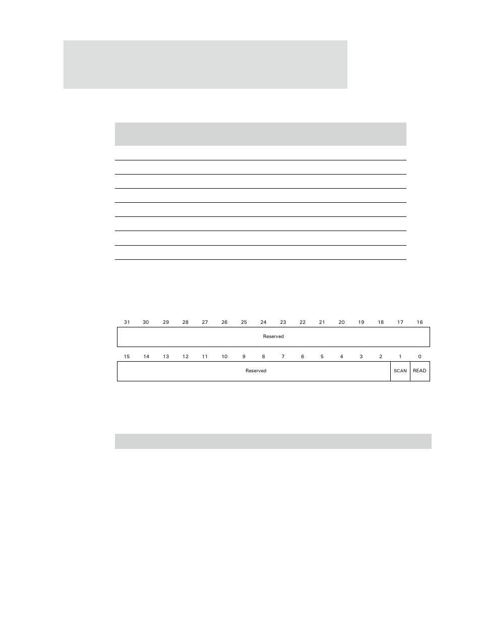 Mii management command register, Clocks field settings, Register bit assignment | Digi NS9750 User Manual | Page 384 / 898