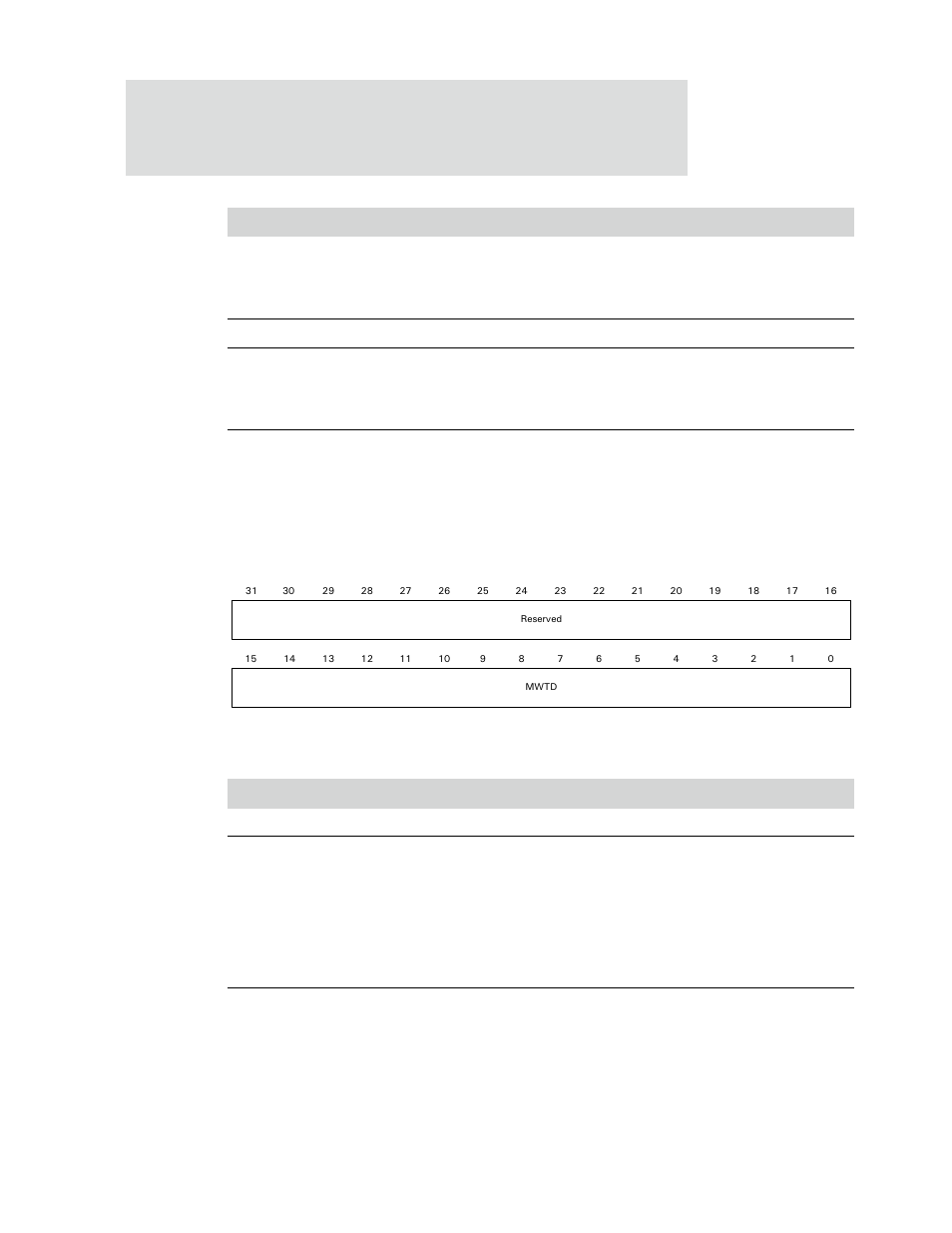 Mii management write data register, Register bit assignment | Digi NS9750 User Manual | Page 386 / 898