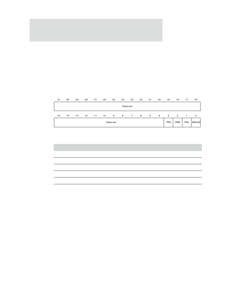 Station address filter register, Register hash tables | Digi NS9750 User Manual | Page 390 / 898