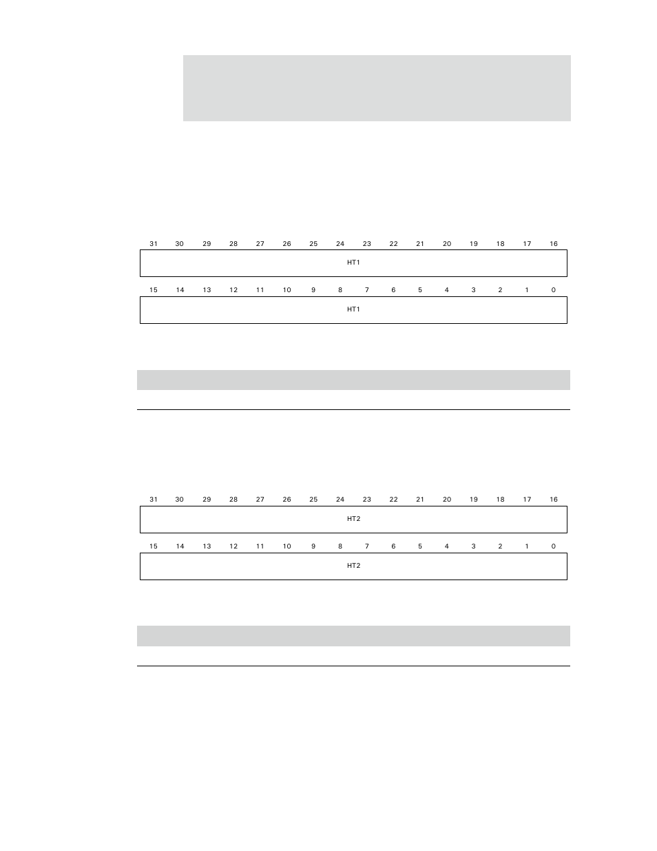 Register bit assignment ht2, Register bit assignment, Table 226: hash table register 1 | Table 227: hash table register 2 | Digi NS9750 User Manual | Page 391 / 898