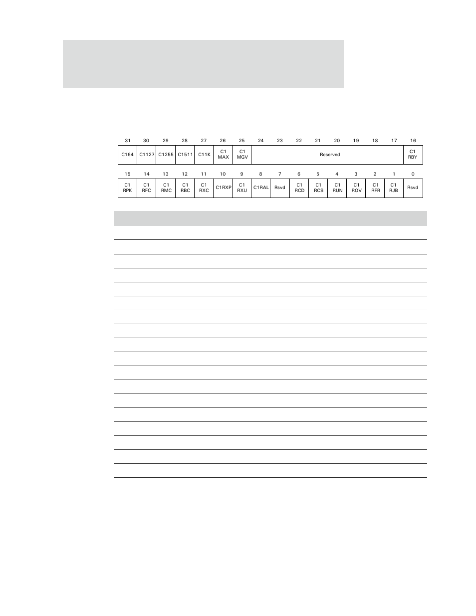 Digi NS9750 User Manual | Page 402 / 898