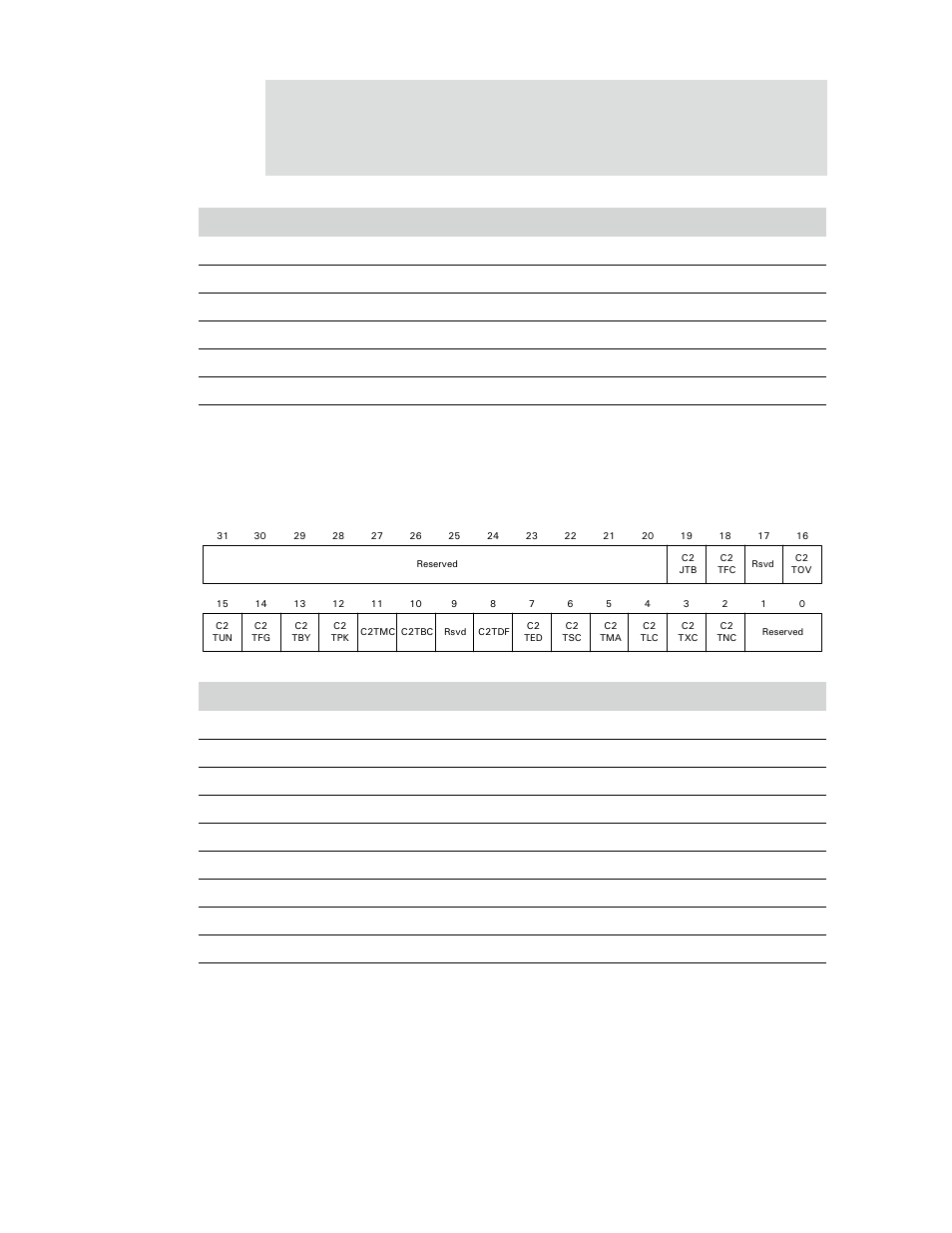 Digi NS9750 User Manual | Page 403 / 898