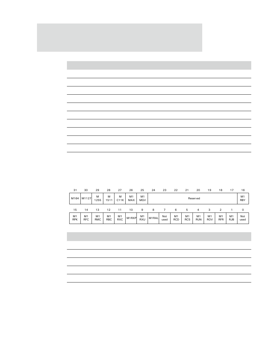 Digi NS9750 User Manual | Page 404 / 898