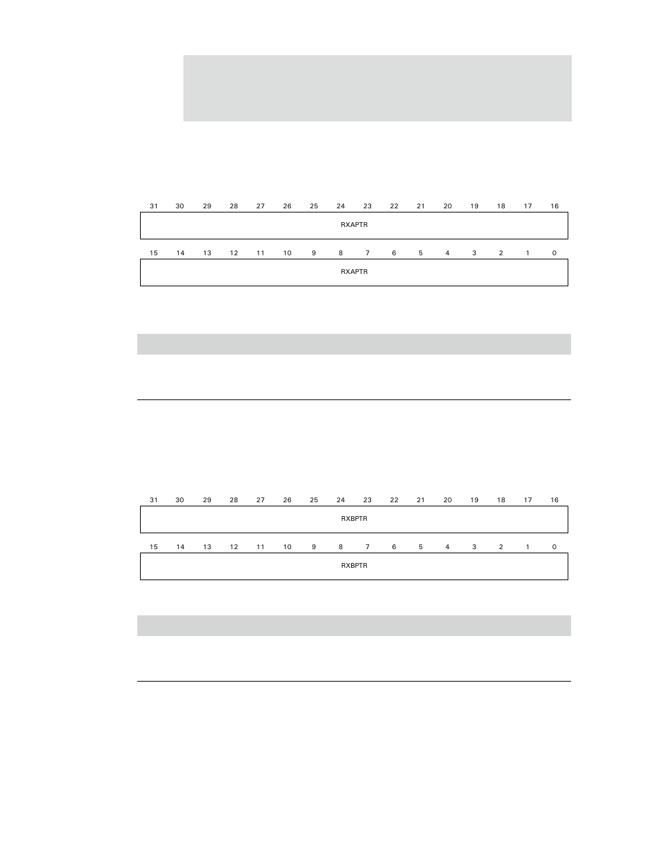 Rx_a buffer descriptor pointer register, Rx_b buffer descriptor pointer register, Register bit assignment | Table 236: rx_a buffer descriptor pointer register, Table 237: rx_b buffer descriptor pointer register | Digi NS9750 User Manual | Page 407 / 898