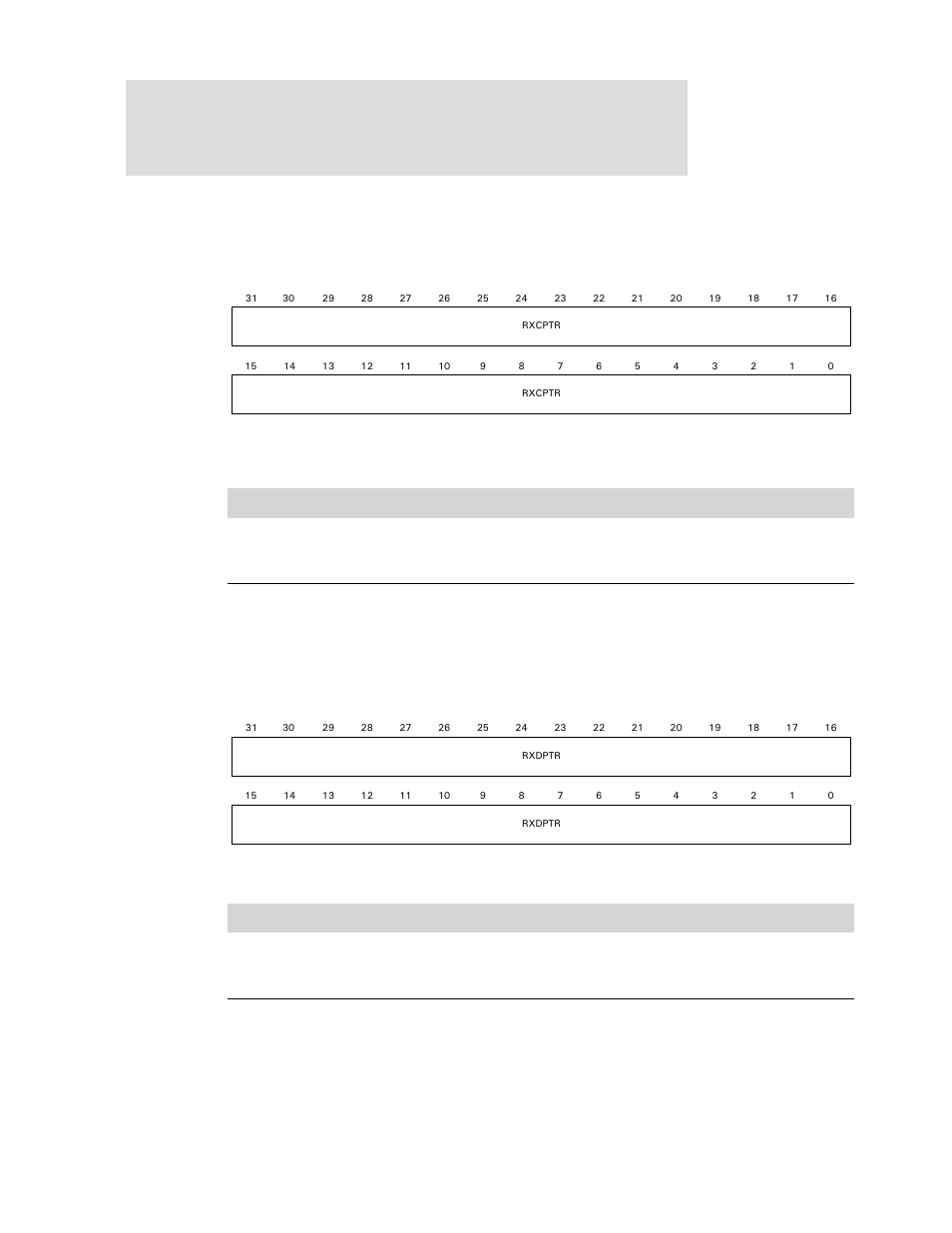 Rx_c buffer descriptor pointer register, Rx_d buffer descriptor pointer register, Register bit assignment | Table 238: rx_c buffer descriptor pointer, Table 239: rx_d buffer descriptor pointer register | Digi NS9750 User Manual | Page 408 / 898