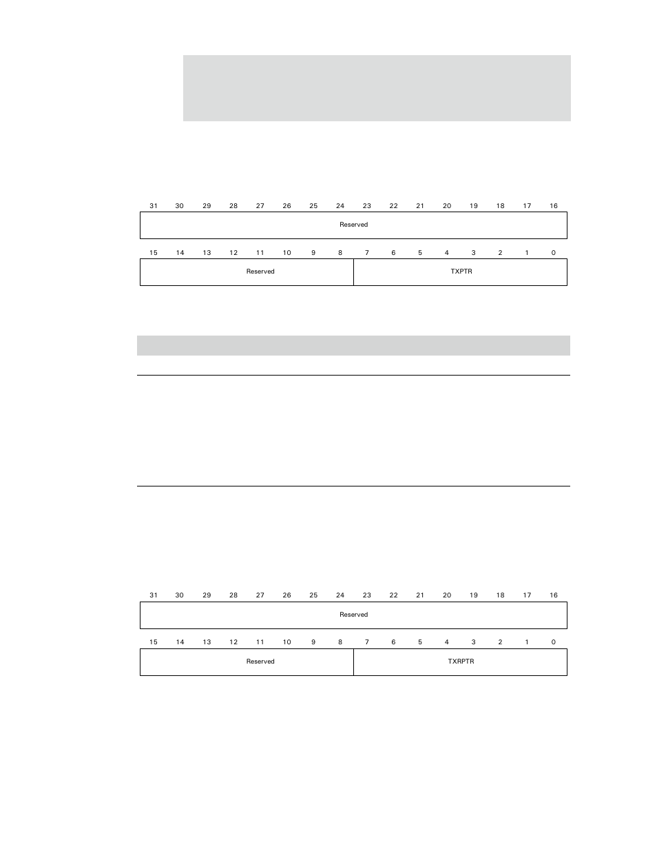 Tx buffer descriptor pointer register, Register bit assignment, Table 242: tx buffer descriptor pointer register | Digi NS9750 User Manual | Page 413 / 898