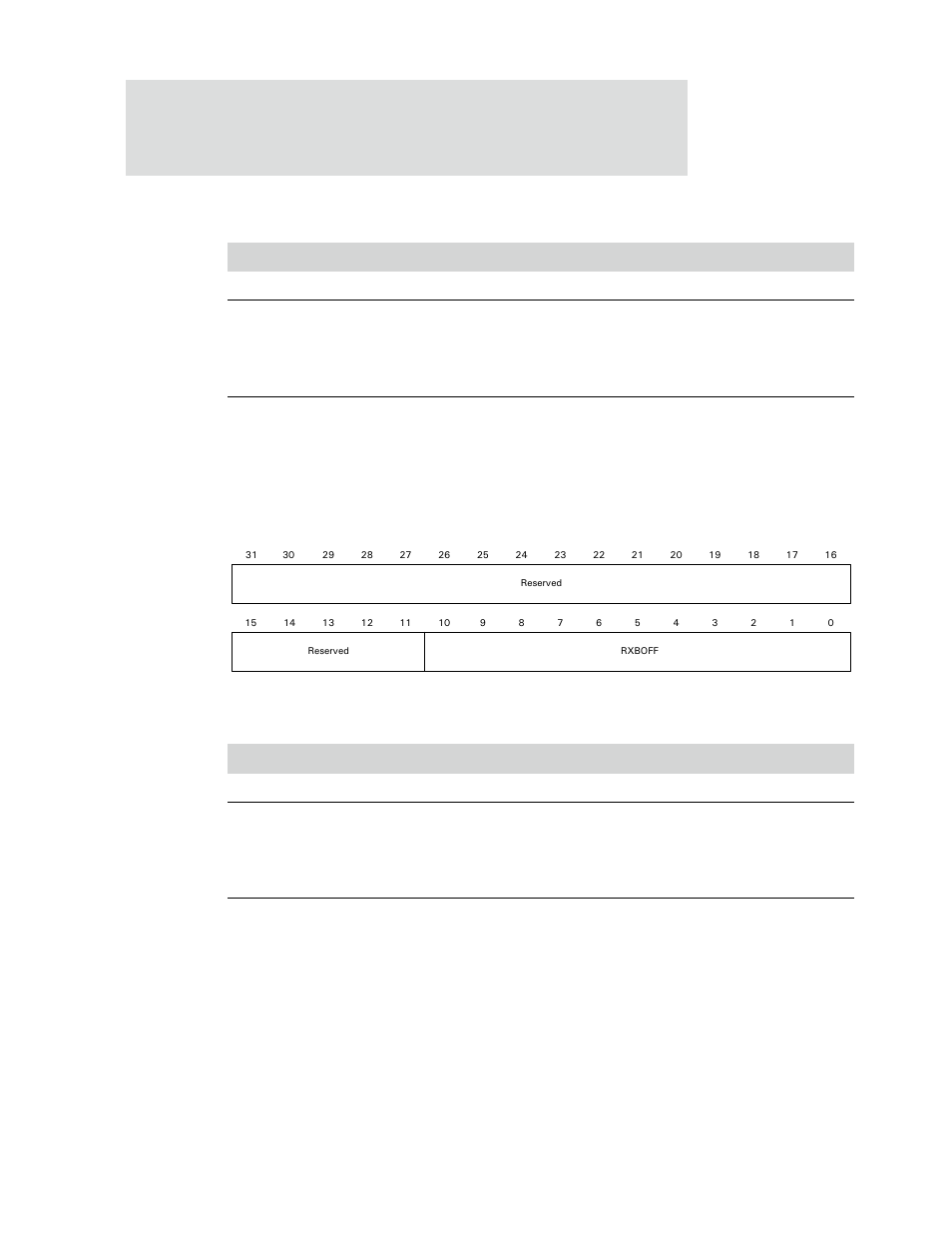 Rx_b buffer descriptor pointer offset register, Register bit assignment | Digi NS9750 User Manual | Page 416 / 898