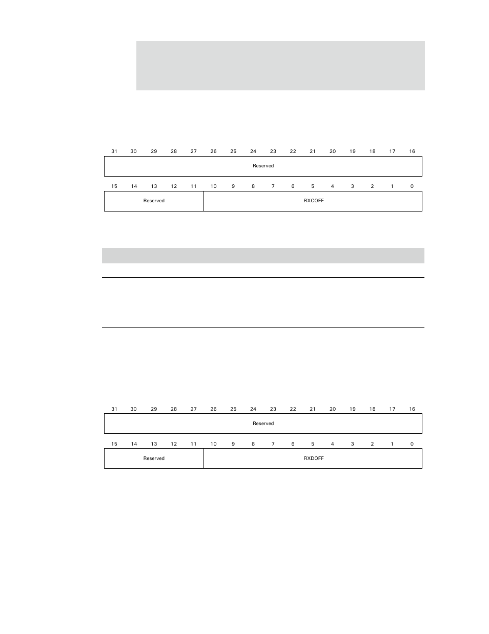 Rx_c buffer descriptor pointer offset register, Rx_d buffer descriptor pointer offset register, Register bit assignment | Logic will put the next packet | Digi NS9750 User Manual | Page 417 / 898