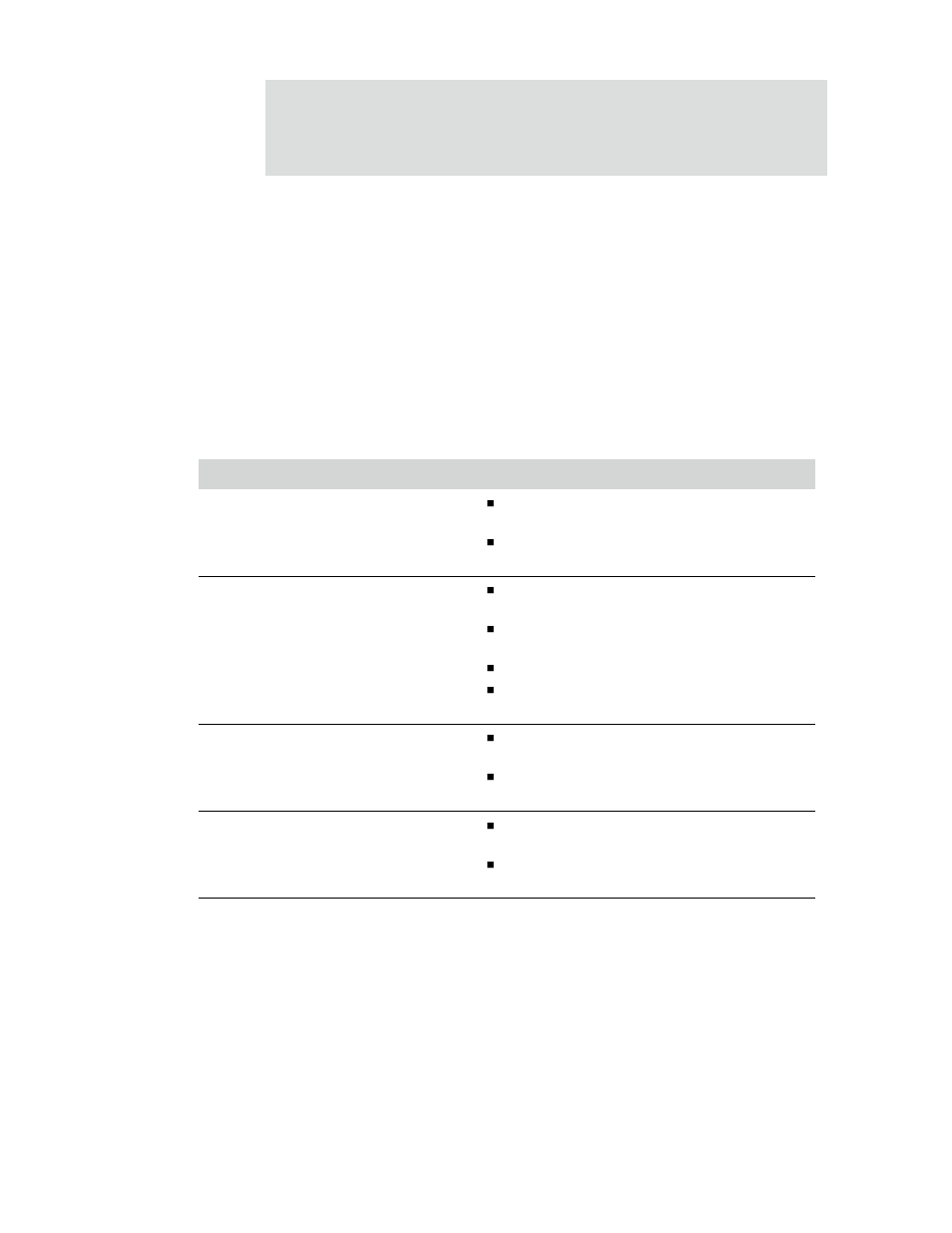 Cross-bridge transaction error handling | Digi NS9750 User Manual | Page 431 / 898