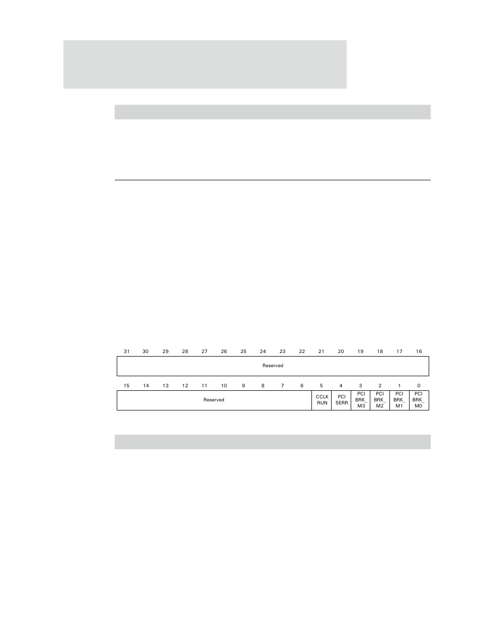 Pci arbiter interrupt status register, Register bit assignment, Table 261: pci arbiter interrupt status register | Table 260: pci arbiter configuration register | Digi NS9750 User Manual | Page 448 / 898