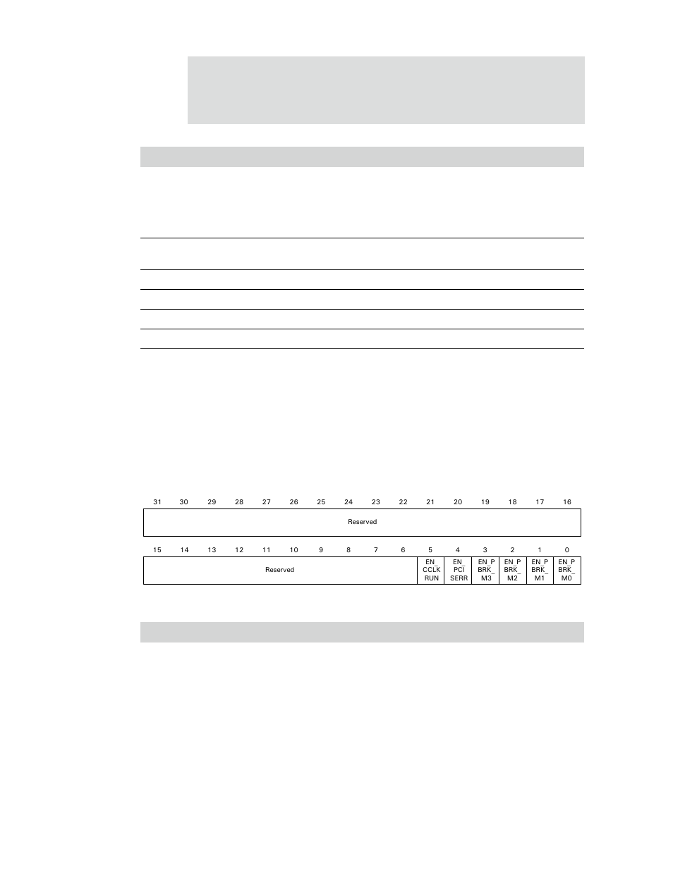 Pci arbiter interrupt enable register | Digi NS9750 User Manual | Page 449 / 898