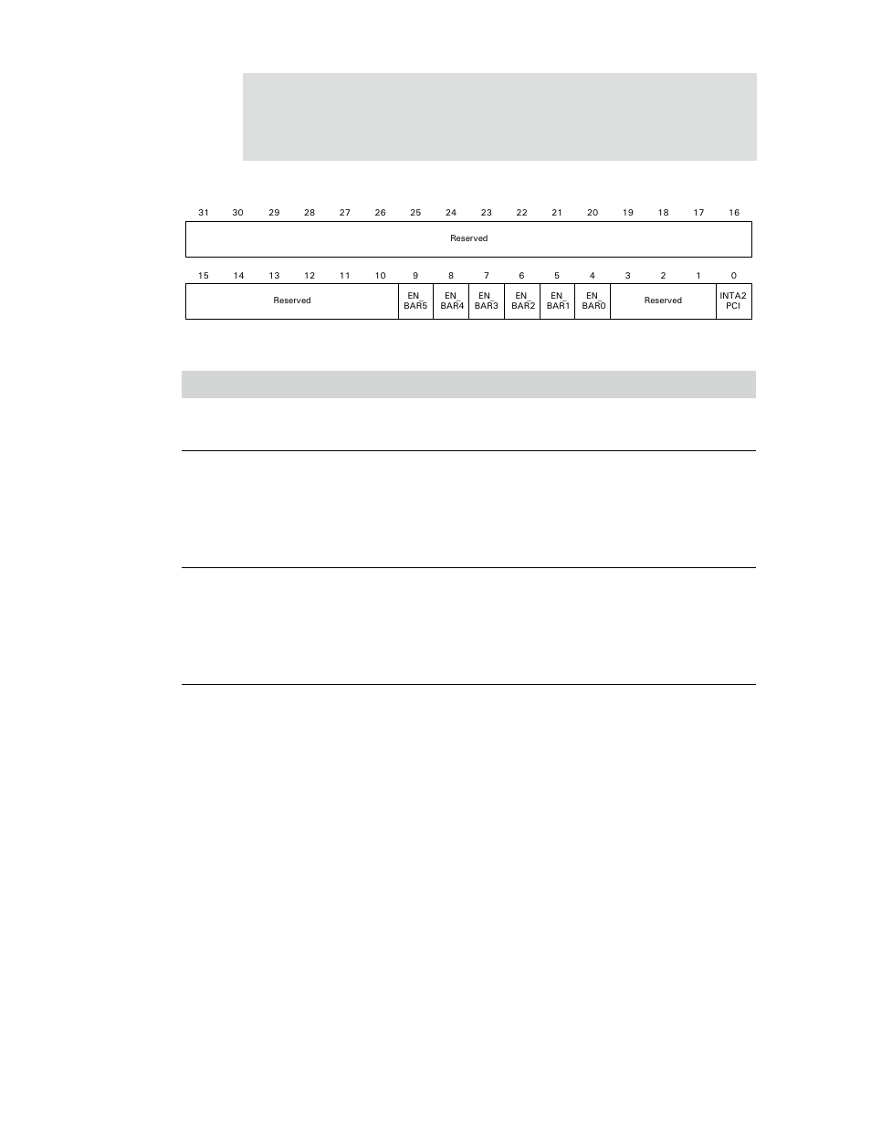 Digi NS9750 User Manual | Page 451 / 898