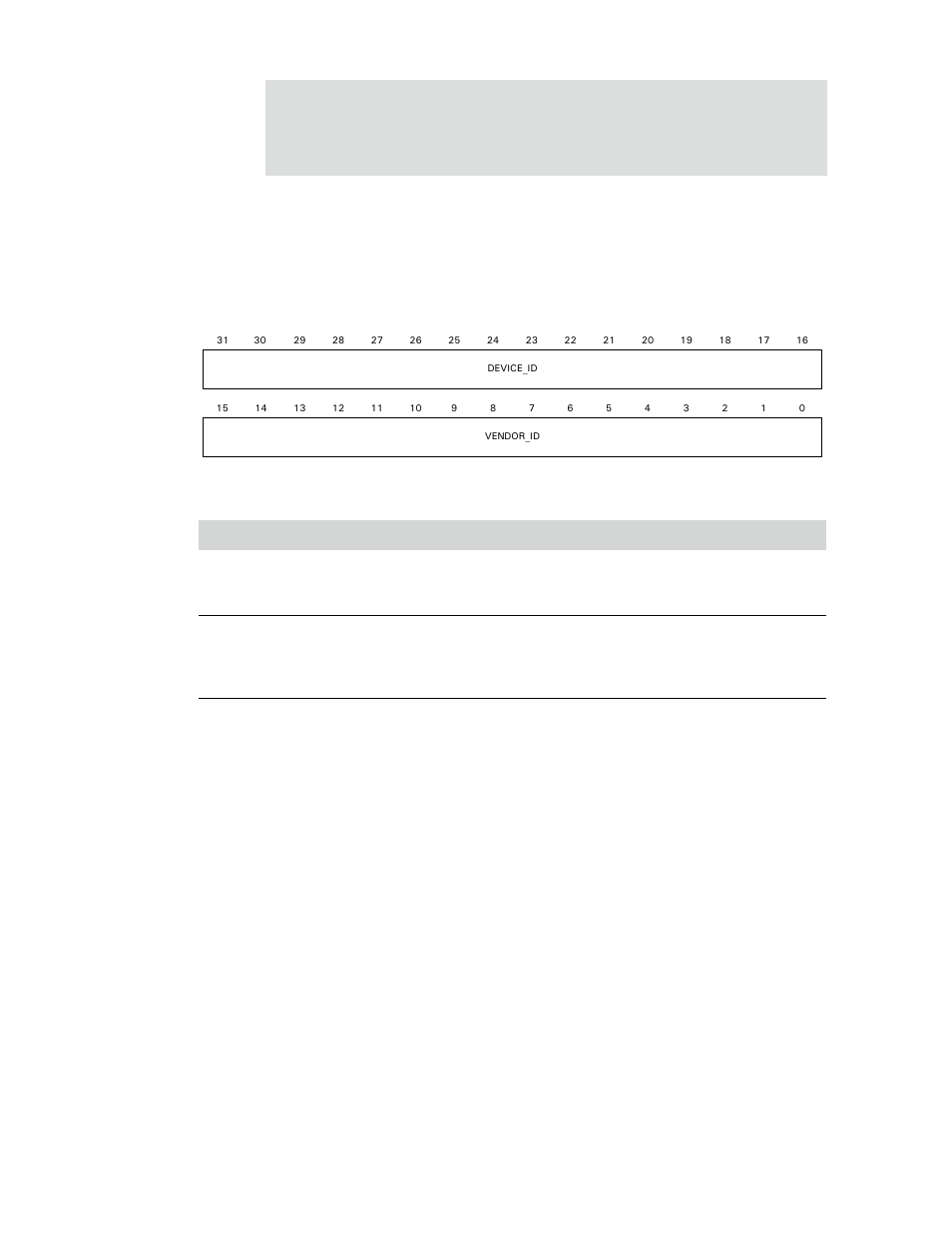 Pci clocks of, Being negated. this is the time allowed from, Pci configuration 1 register | Digi NS9750 User Manual | Page 453 / 898