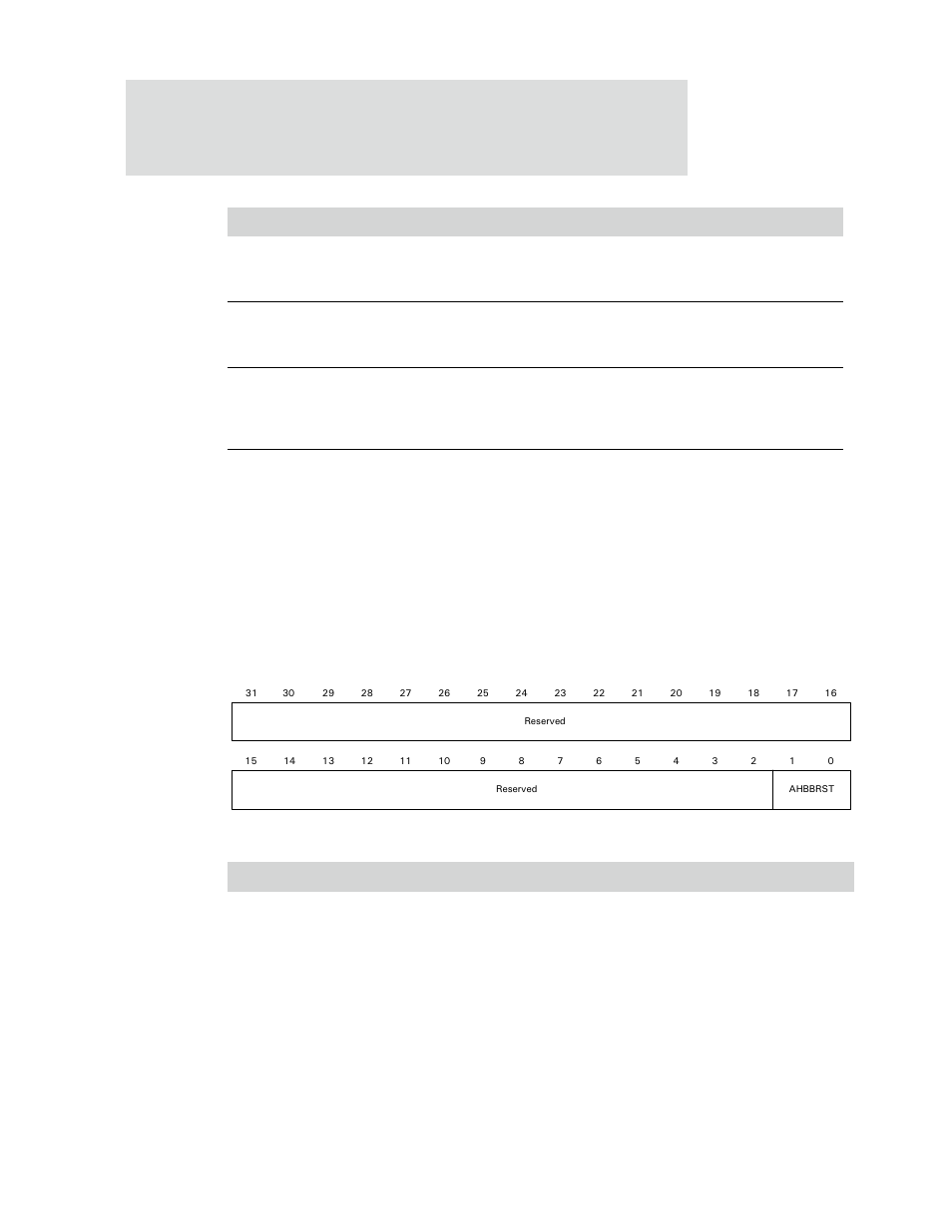 Pci bridge configuration register | Digi NS9750 User Manual | Page 456 / 898