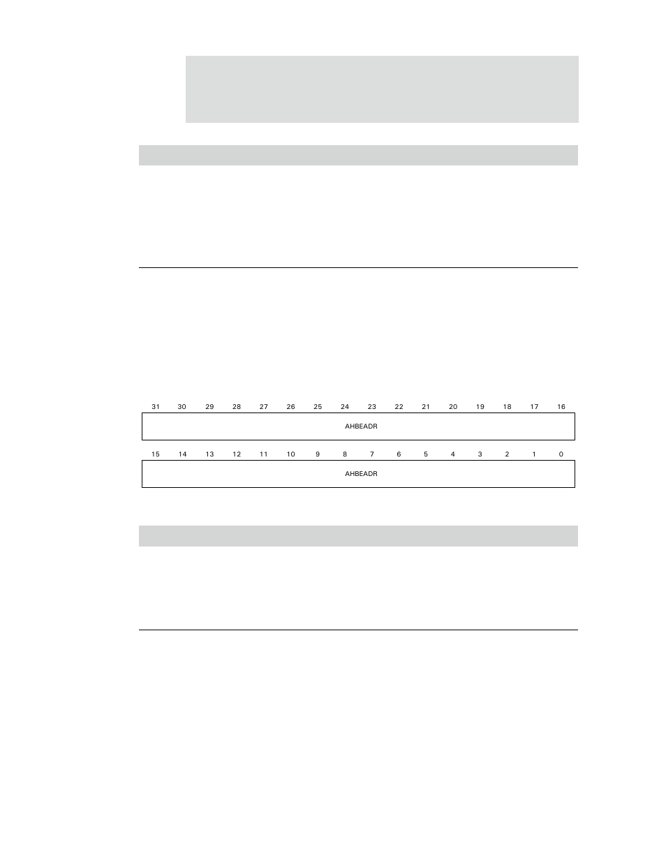 Pci bridge ahb error address register, Pci bridge pci error address register | Digi NS9750 User Manual | Page 457 / 898