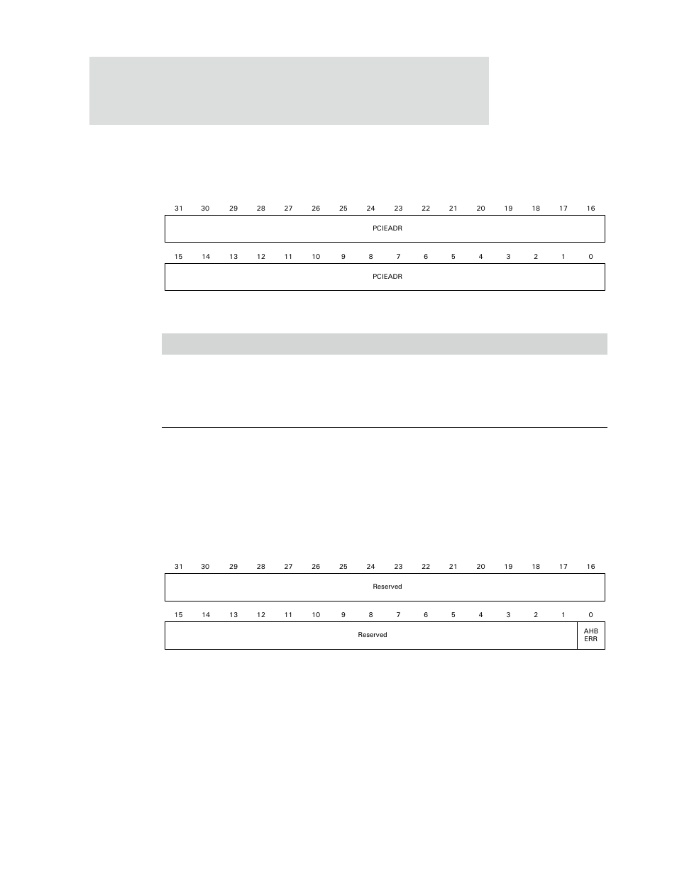 Pci bridge interrupt status register, Register bit assignment, Table 270: pci bridge pci error address register | Digi NS9750 User Manual | Page 458 / 898