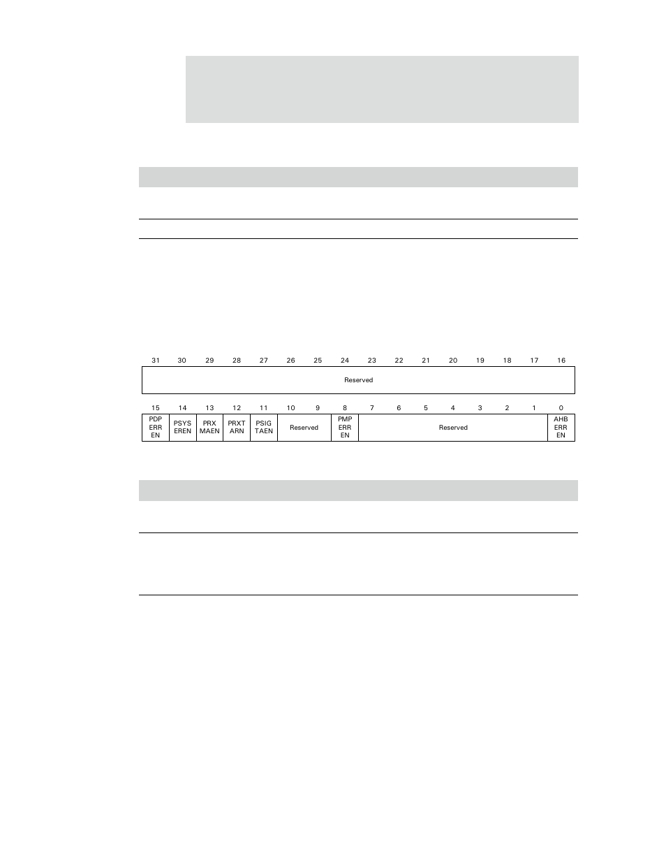 Pci bridge interrupt enable register | Digi NS9750 User Manual | Page 459 / 898