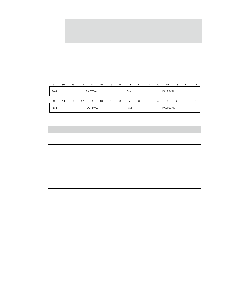 Digi NS9750 User Manual | Page 461 / 898