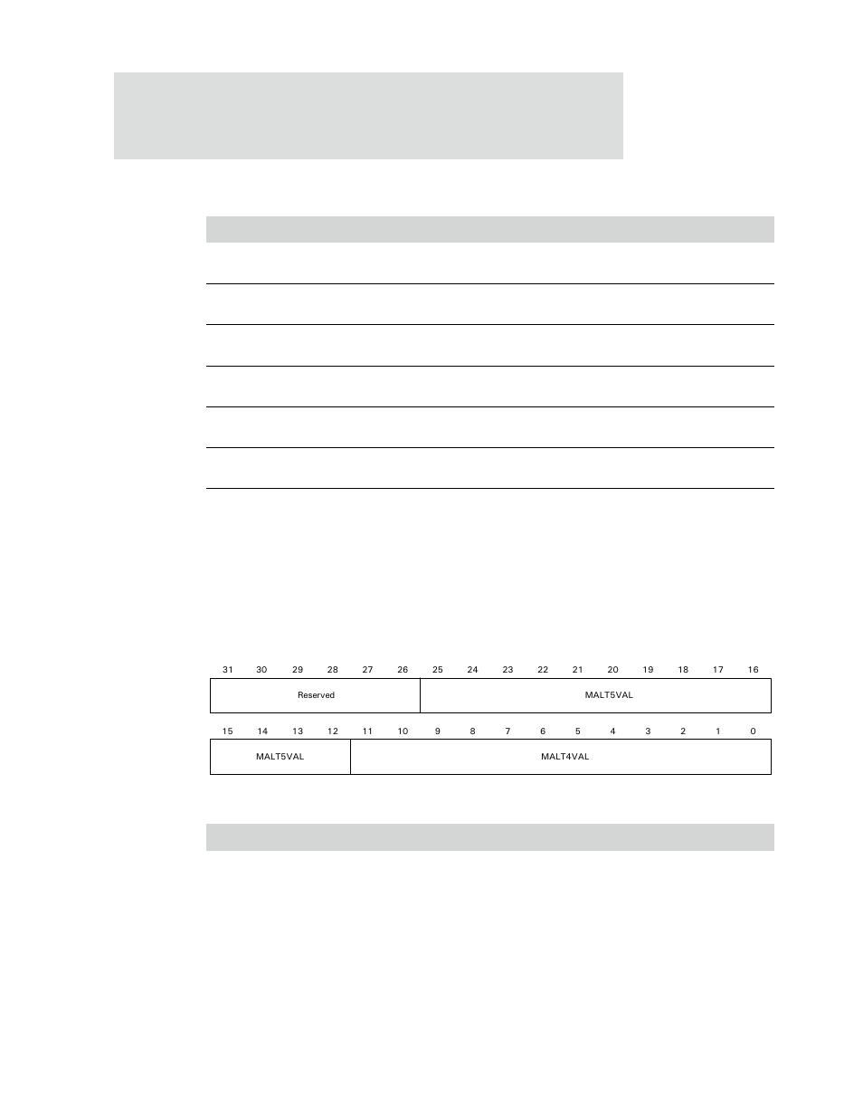 Digi NS9750 User Manual | Page 464 / 898