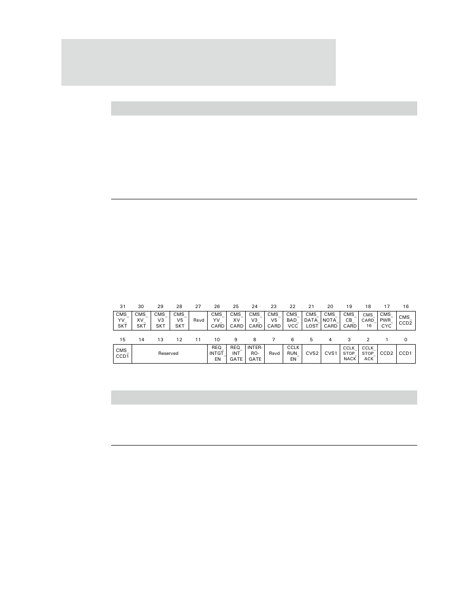 Cardbus miscellaneous support register, Register bit assignment, Table 279: cardbus miscellaneous support register | Volts can be supplied to the socket, Bits access mnemonic reset description | Digi NS9750 User Manual | Page 466 / 898