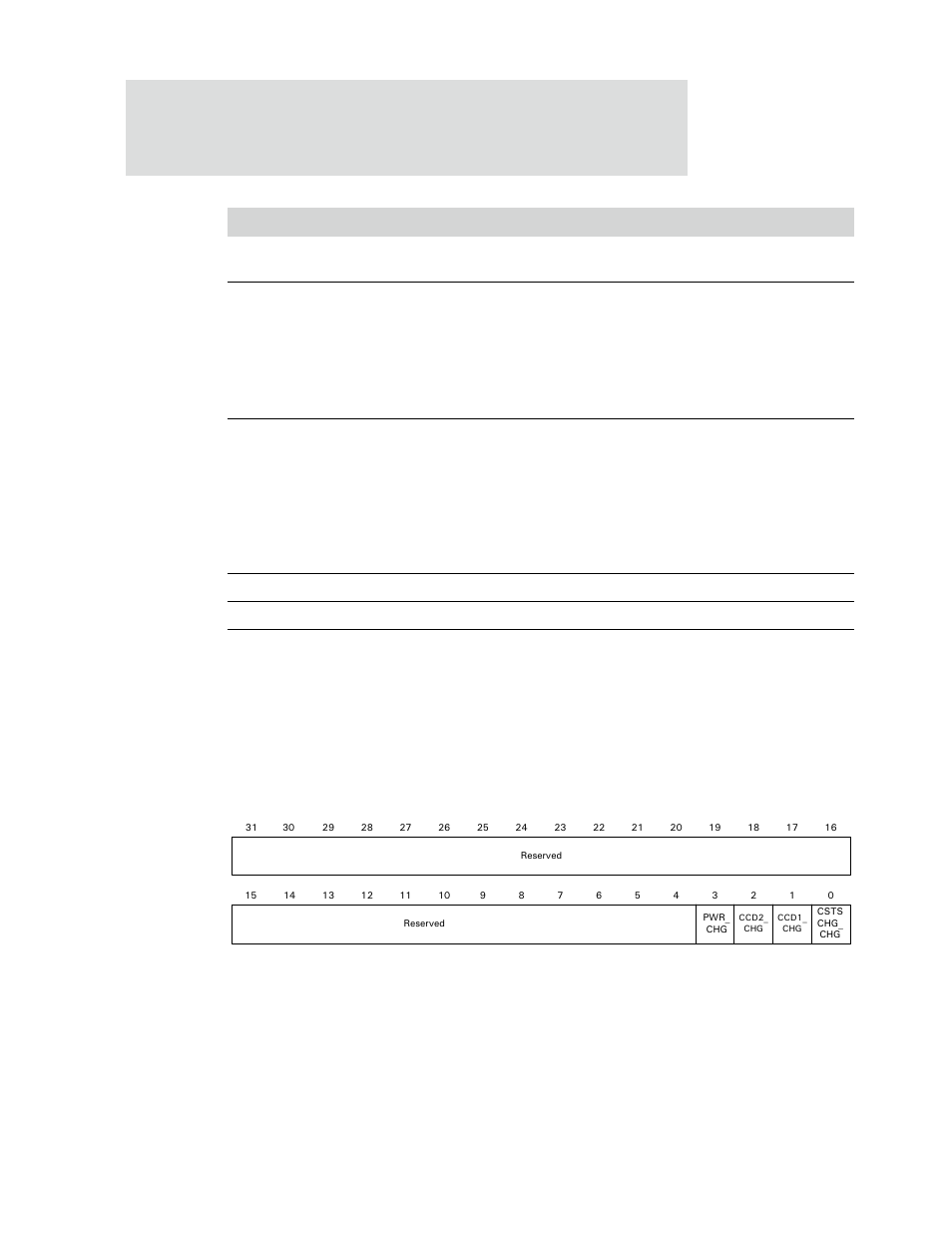 Cardbus socket event register | Digi NS9750 User Manual | Page 470 / 898