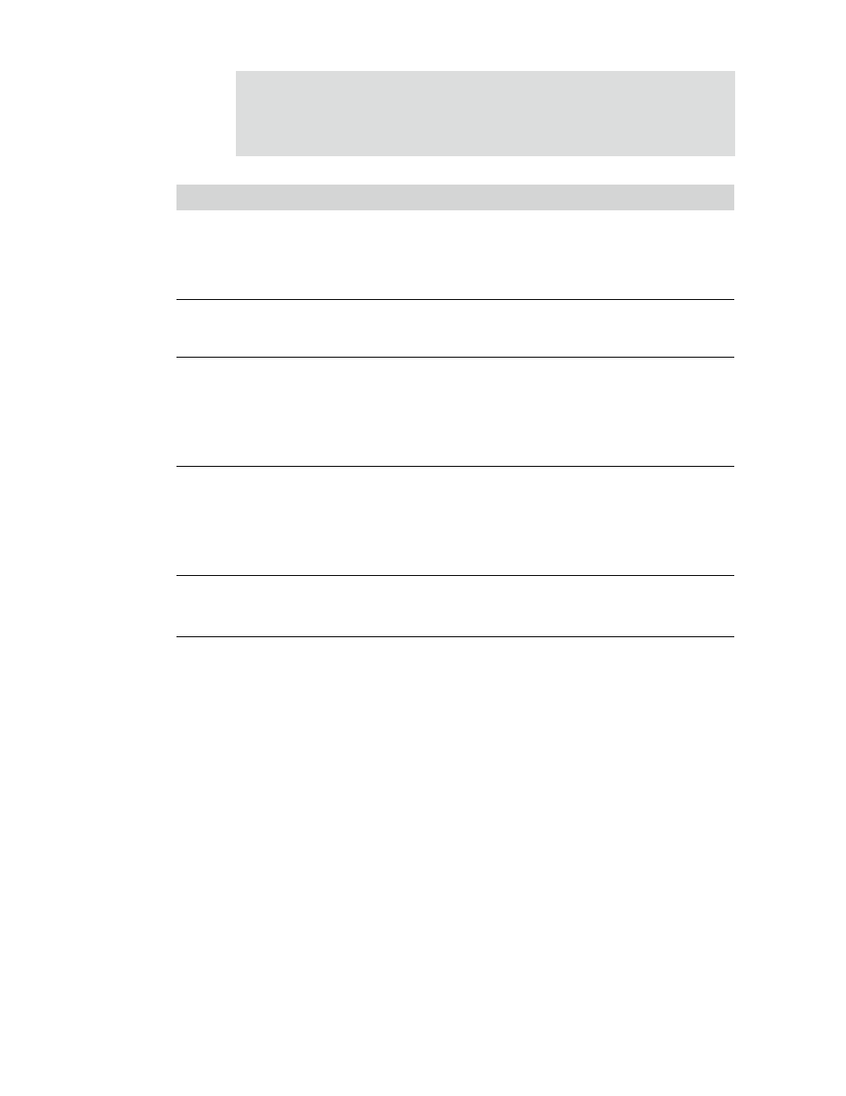 Digi NS9750 User Manual | Page 475 / 898