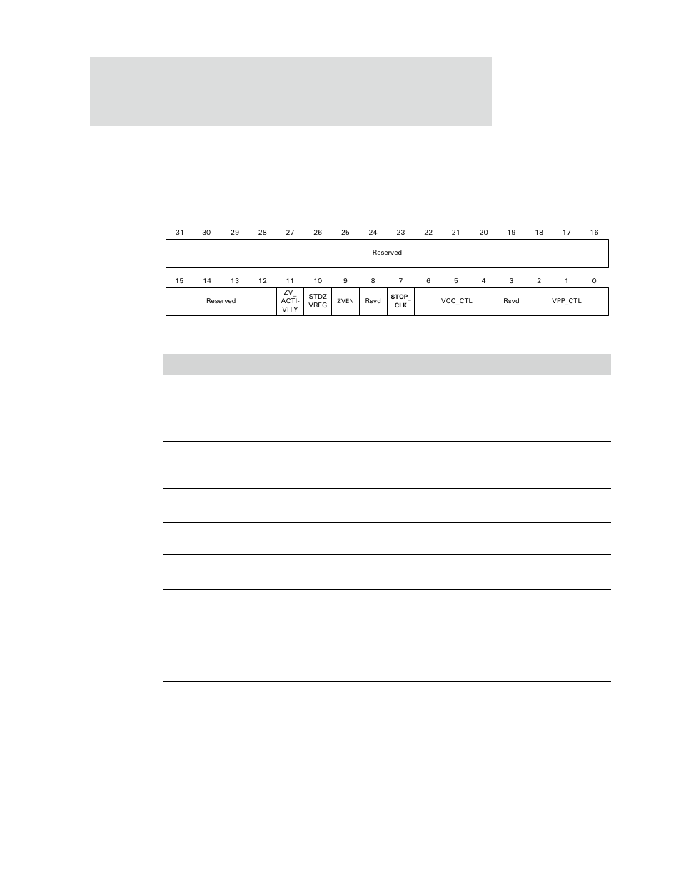 Cardbus socket control register | Digi NS9750 User Manual | Page 478 / 898