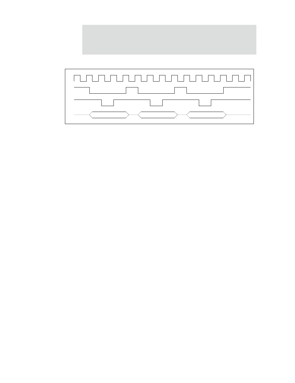 Peripheral req signaling | Digi NS9750 User Manual | Page 503 / 898