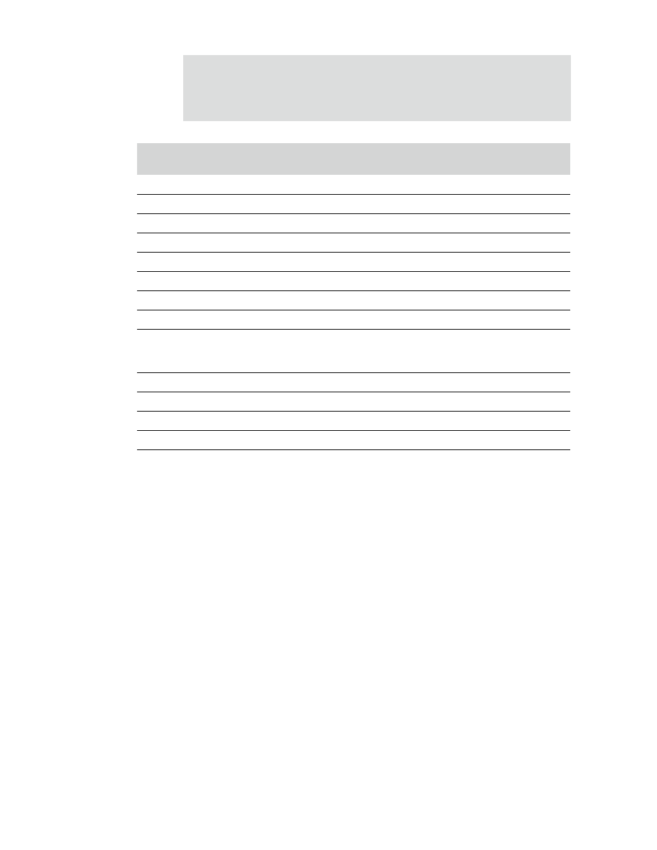Digi NS9750 User Manual | Page 51 / 898