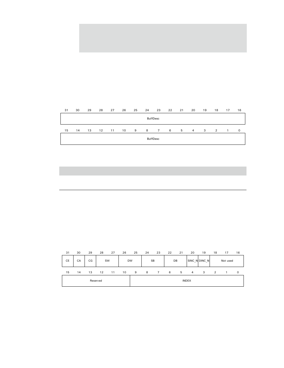 Buffer descriptor pointer register, Dma channel 1/2 control register | Digi NS9750 User Manual | Page 515 / 898