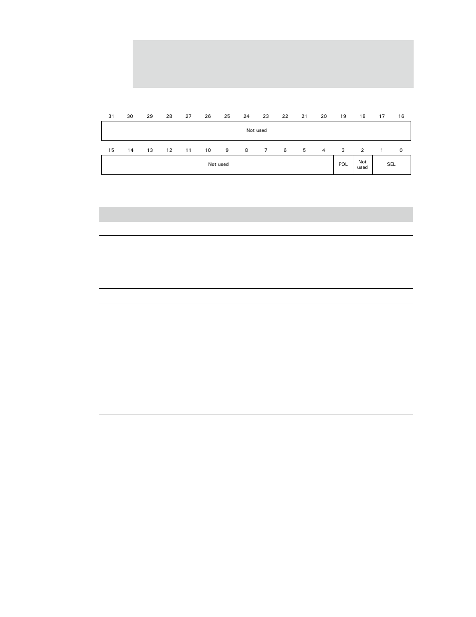 Register bit assignment | Digi NS9750 User Manual | Page 521 / 898