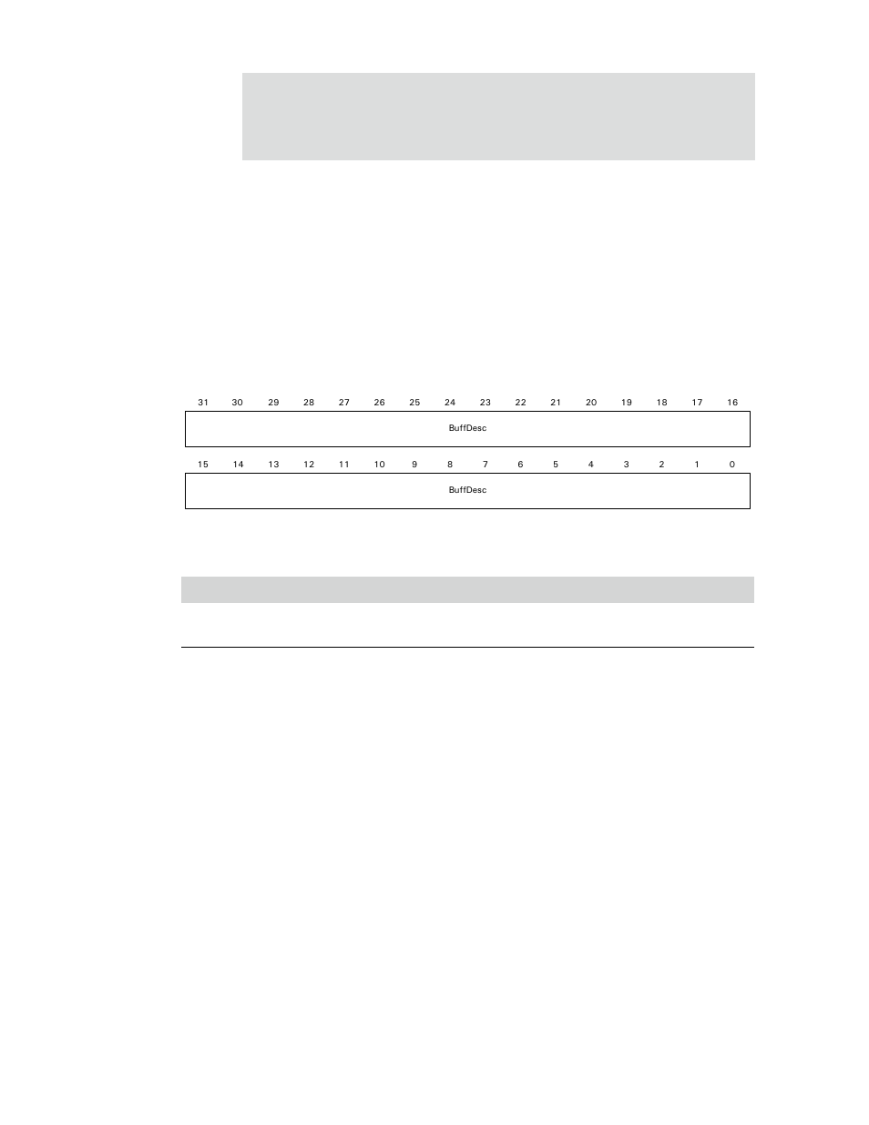 Digi NS9750 User Manual | Page 537 / 898