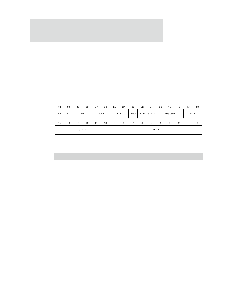 Dma control register | Digi NS9750 User Manual | Page 538 / 898